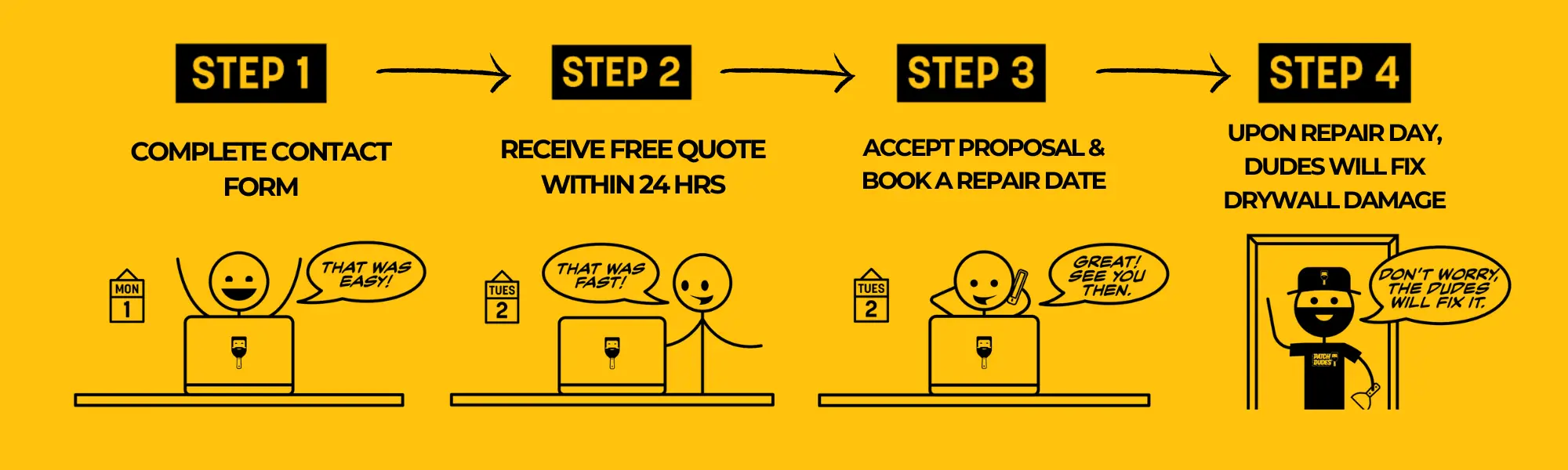 drywall repair plan